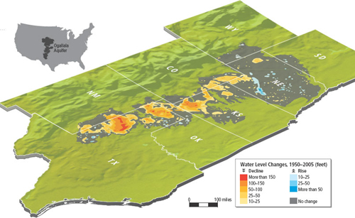 Is Sustainable Yield of ​Ogallala ​Aquifer Attainable?