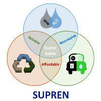 Wastewater Purification System