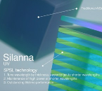 Silanna UV Makes Ultraviolet LED Manufacturing Breakthrough With Nanostructures