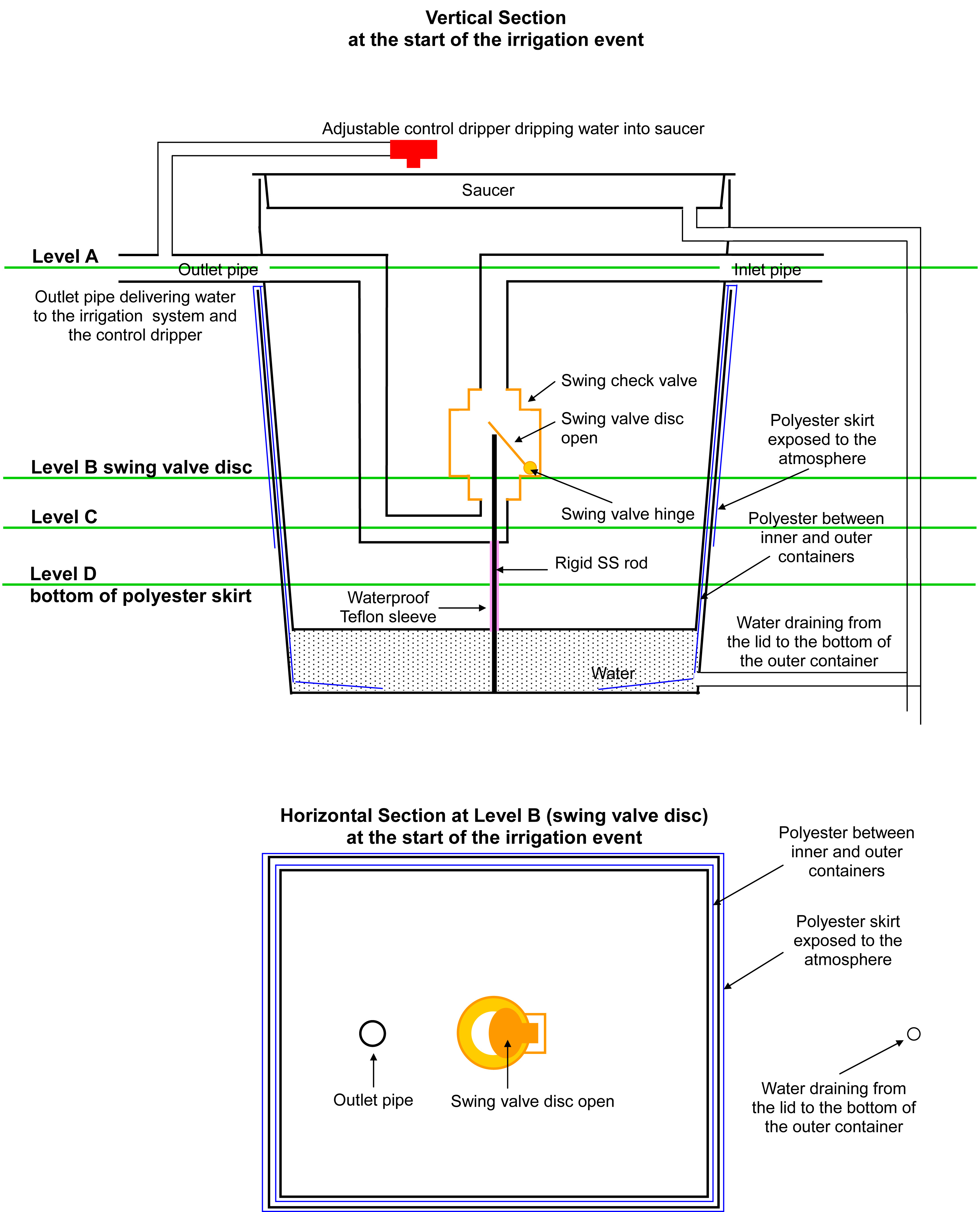 Before proceeding with the design and construction of a prototype, could you spare some time to give me some feedback on the attached Proof of C...