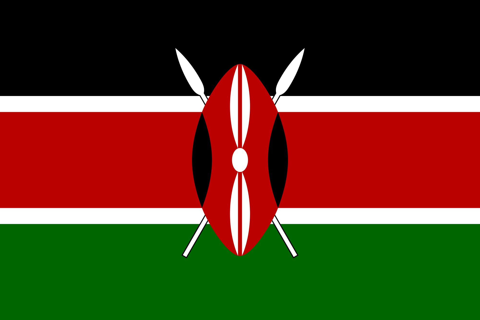 Kenya-Israel Water Partnership