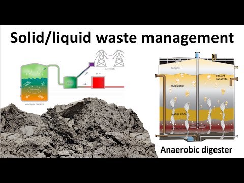 Solid Liquid Waste Management - Waste Sludge Handling (Video)