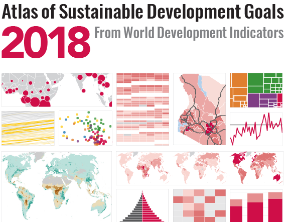 The 2018 Atlas of Sustainable Development Goals: An All-new Visual Guide to Data and Development