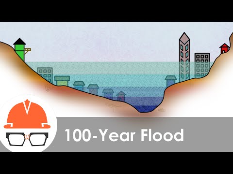 The 100 Year Flood