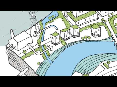 Water Sensitive Urban Design