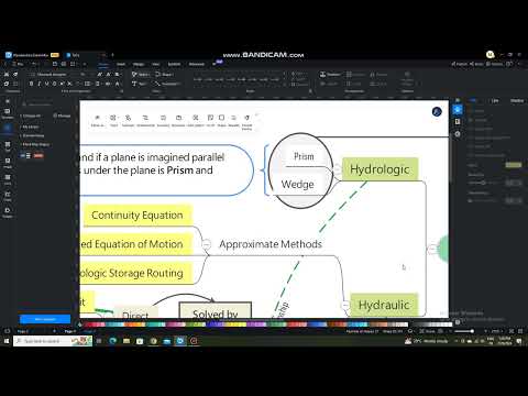 Flood Routing Conceptshttps://youtu.be/KBGH5zvQM_k