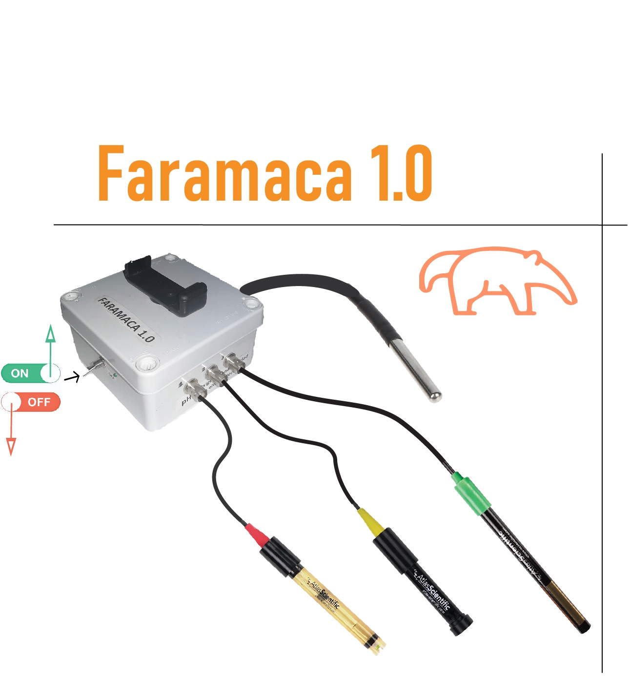 I have a wonderful news. We have made 2 measurement water quality probes. Faramaca water quality probe , and it has 4 sensors pH, OD, EC and Tem...