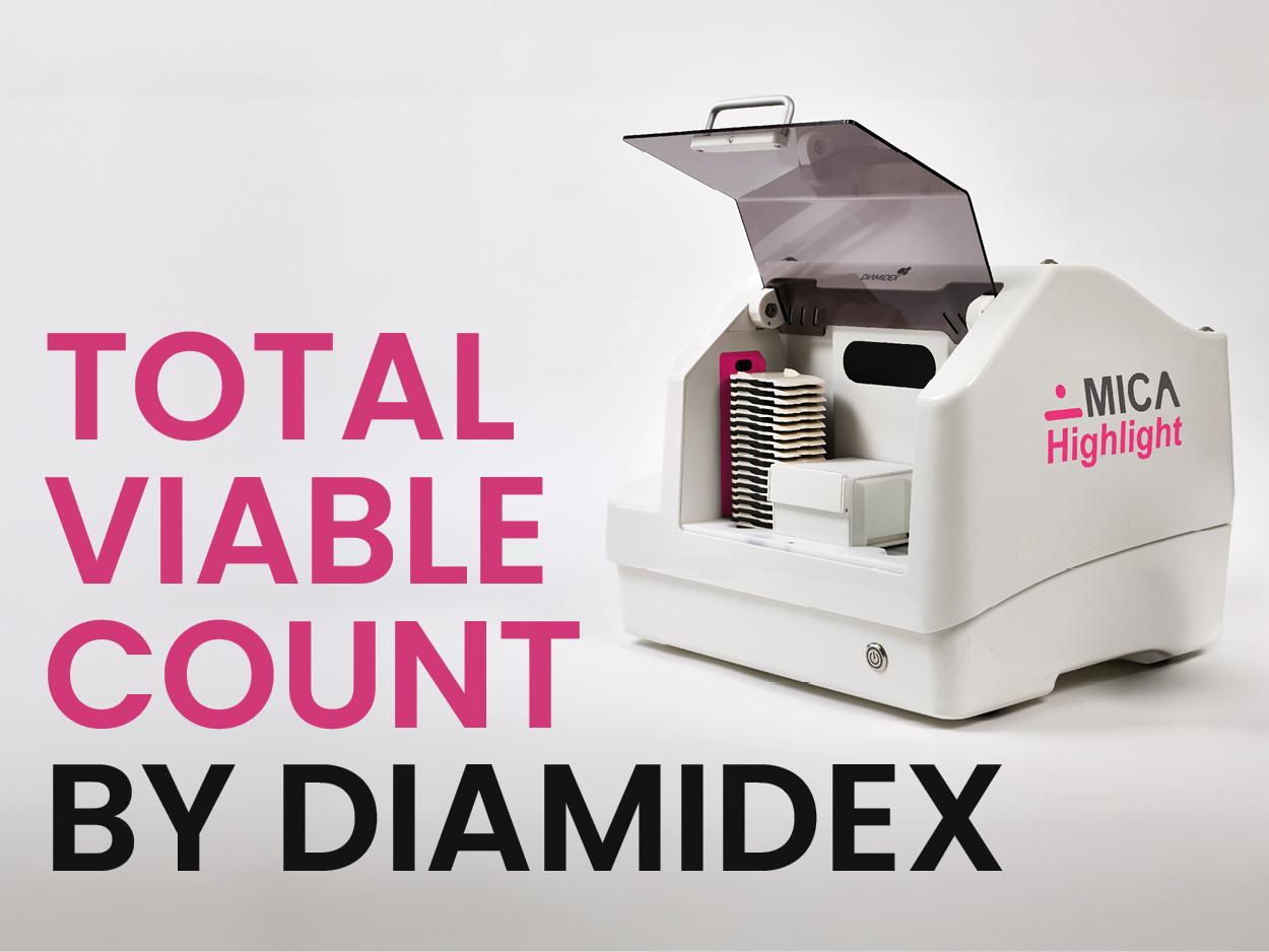 Total Viable Count Fast Testing - TYMC, TAMC, Yeasts & Molds in CFU