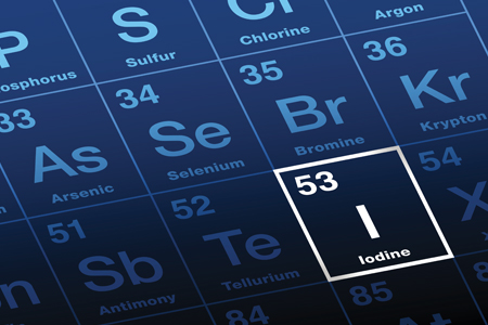 Evaluating The Role Of Iodine Extraction In Water Cleanup Initiatives