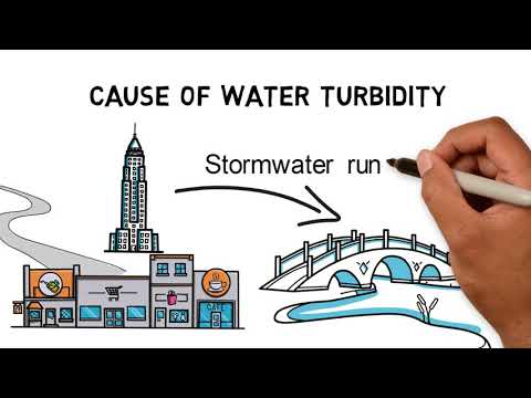 Water Turbidity - Dangers of Cloudy River and Drinking Water (Video)