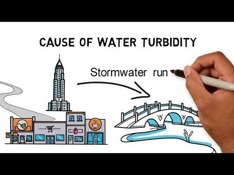 Water Turbidity: Dangers of Cloudy River and Drinking Water (Video Tutorial)