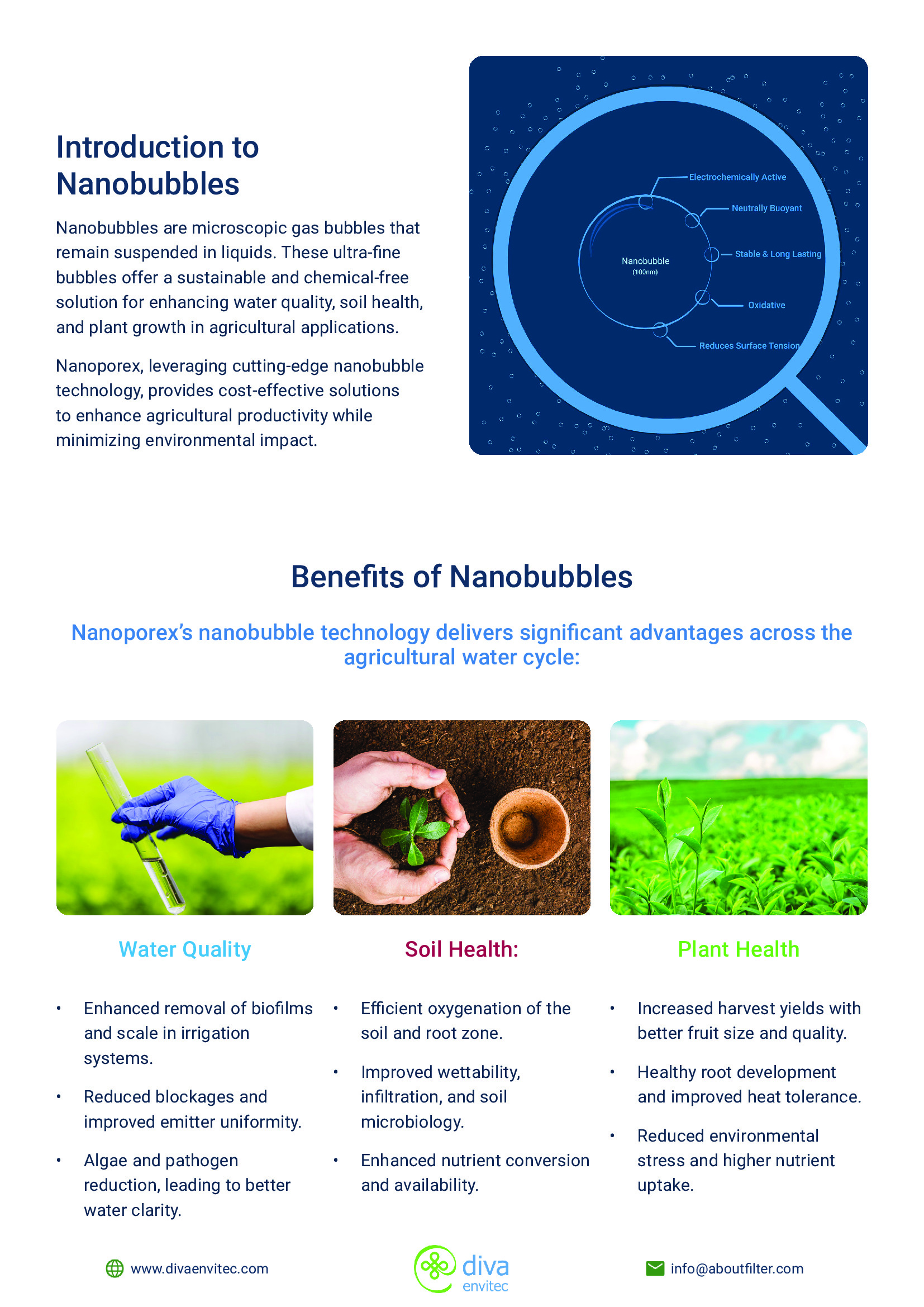 Nanoporex-Agri