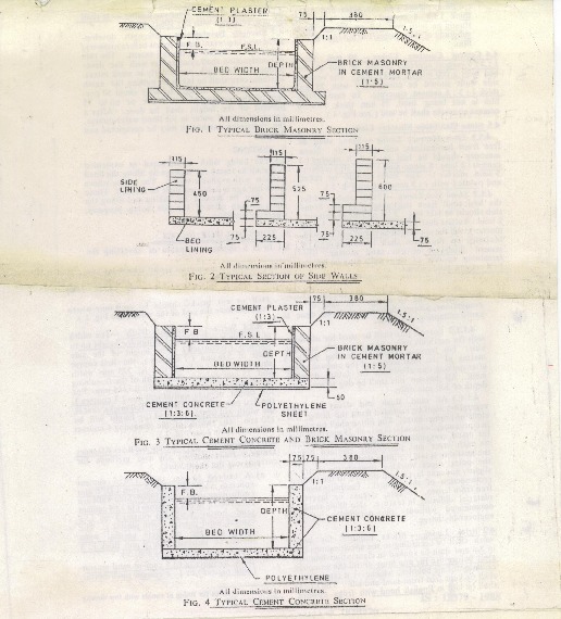 Fig 1 - Types of Water Courses -