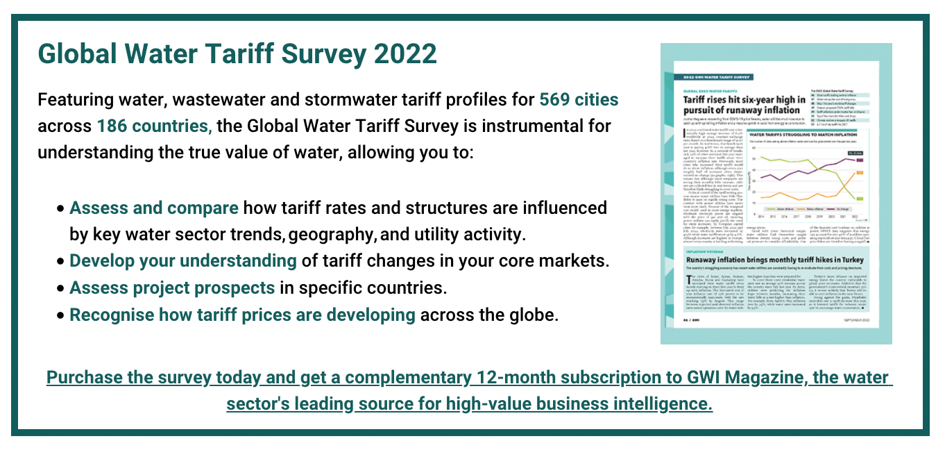 Tariff Survey Infographic - Infogram