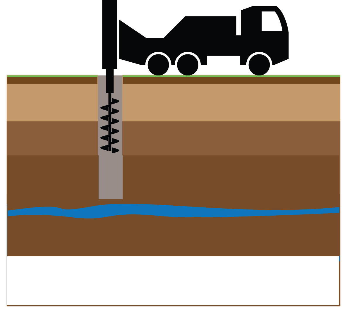Adsorbent Reduces Fluoride in Borehole Water