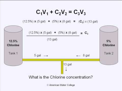 Water Treatment Chemical Blending - All You Need to Know (VIDEO)