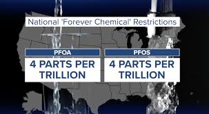 EPA Finalizes First-Ever National Limits On ‘Forever Chemicals’ In Drinking Water