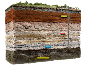 Aquifer mapping shows 'minimal risk' of contamination from fracking