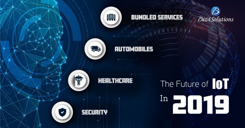 The Future of IoT in 2019