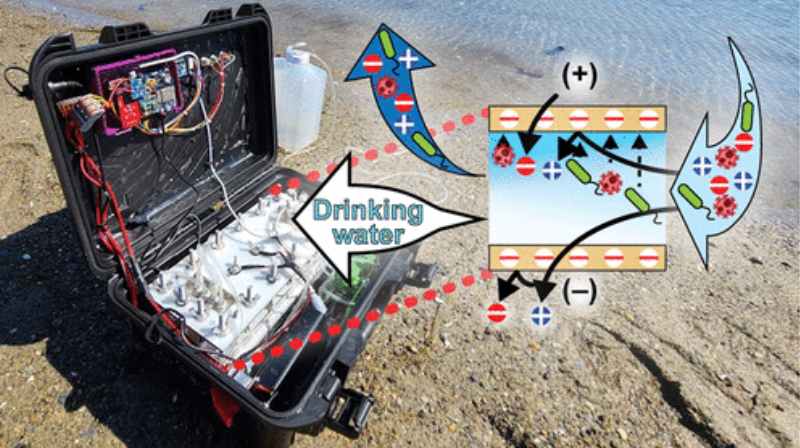 Portable Seawater Desalination System for Generating Drinkable Water in Remote Locations