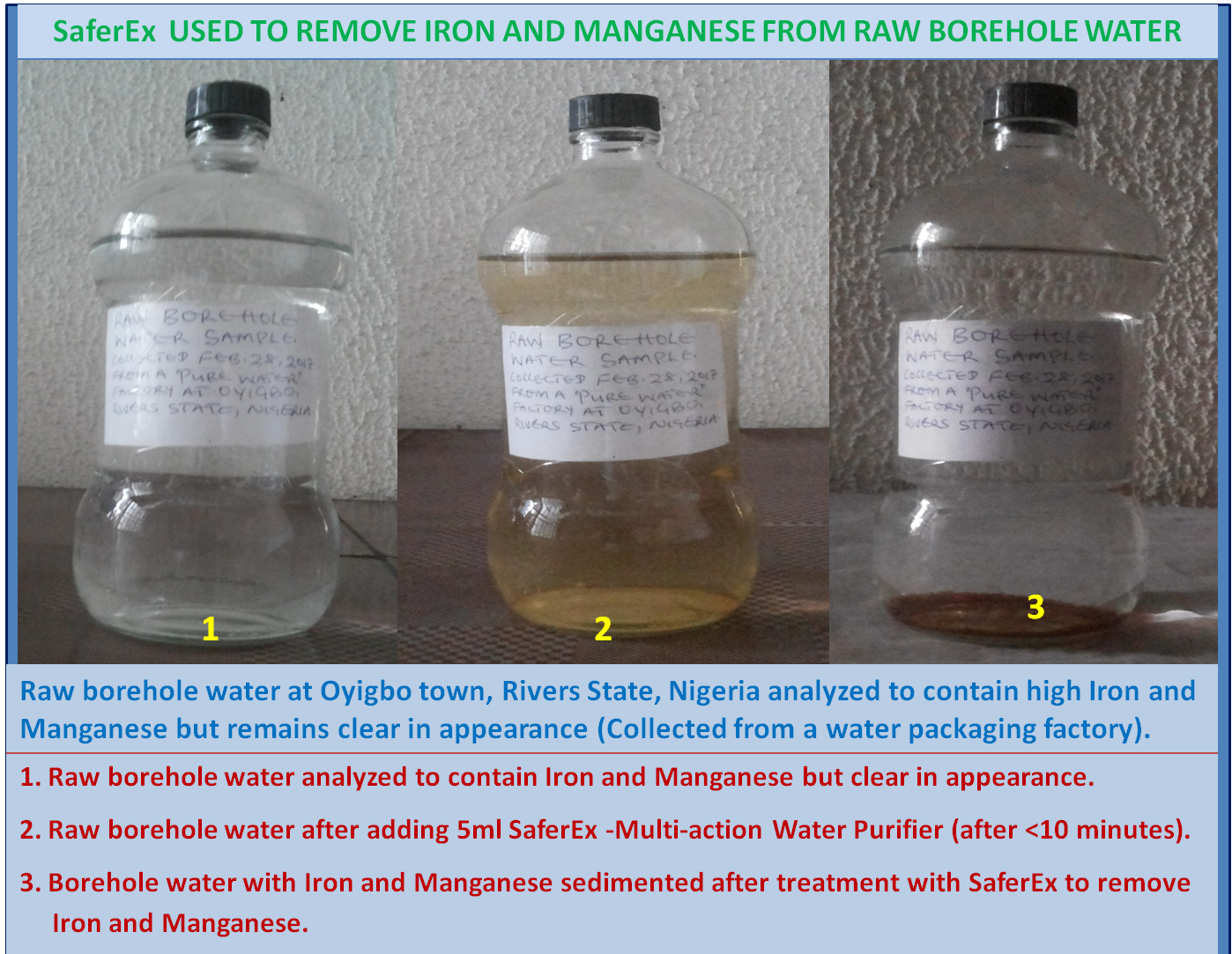 Removing of Iron and Manganese from Water with SaferEx