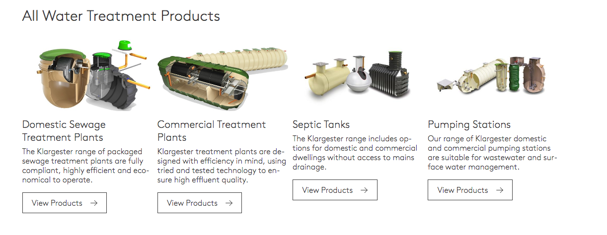 Water Treatment Products