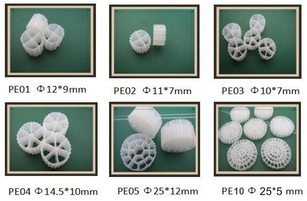 Wastewater treatment bio filter media