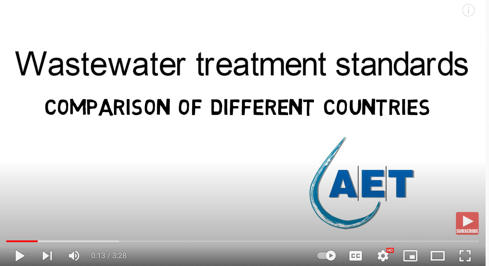 Water quality - Wastewater treatment standards in different countries