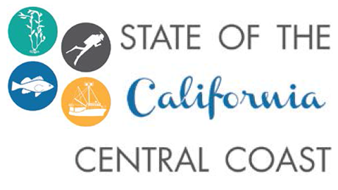 State of the California Central Coast Symposium