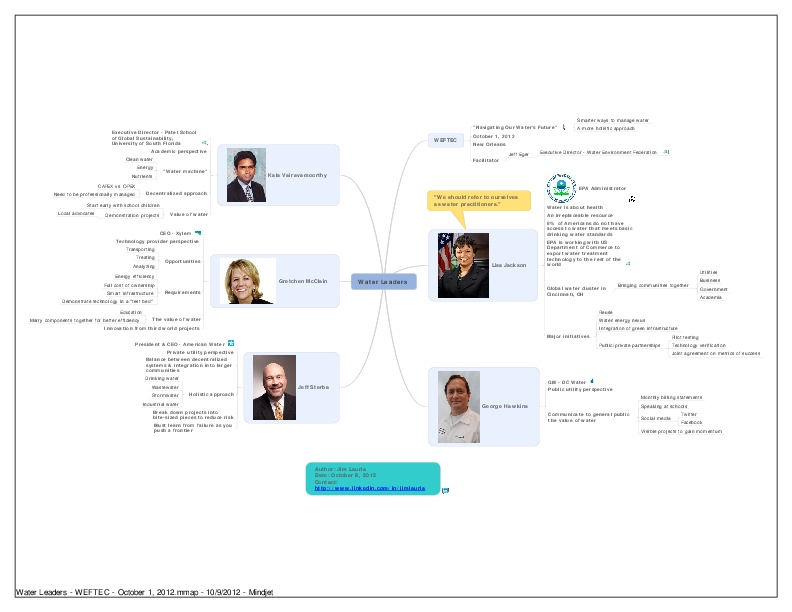 Did you attend the Water Leaders event at WEFTEC in New Orleans last week? Here is a map summarizing key points made by the thought leaders with...