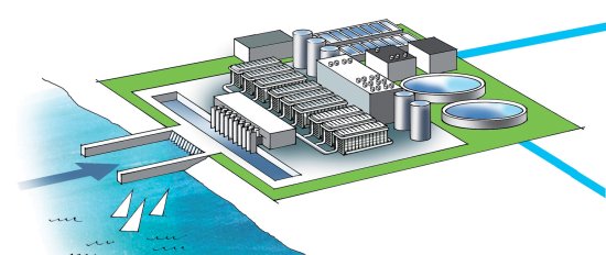 Seawater Desalination Rules in California