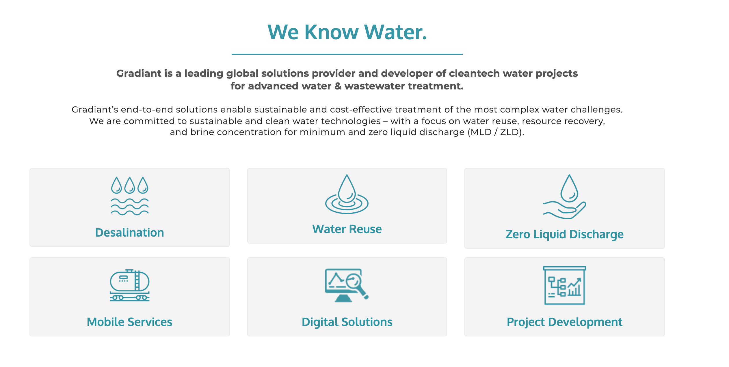 Safar Partners and Hostplus Invest in Gradiant's New Funding Round for Cleantech Water