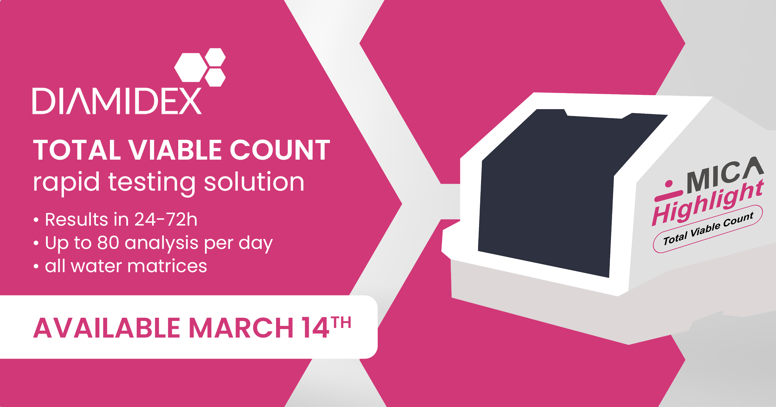 MICA Highlight: Total Viable Count - The new best bioburden and total viable count solution