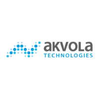 akvola Technologies GmbH