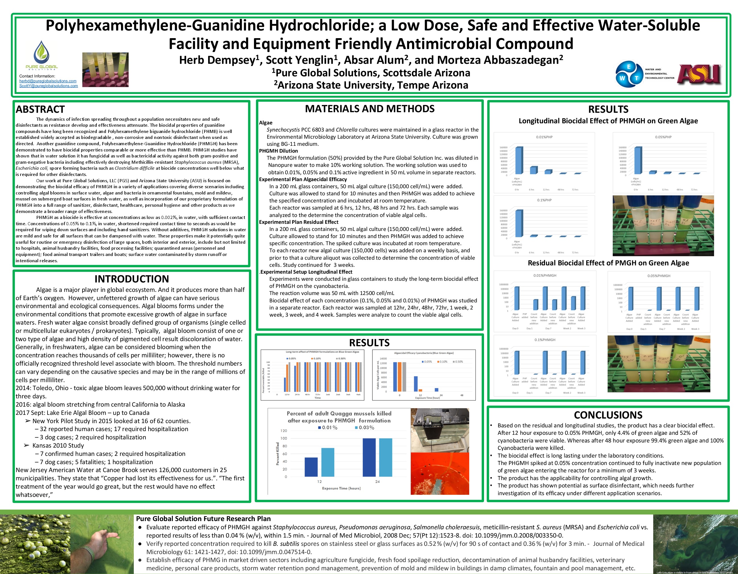 Water Treatment studies of controlling toxic algae going very well