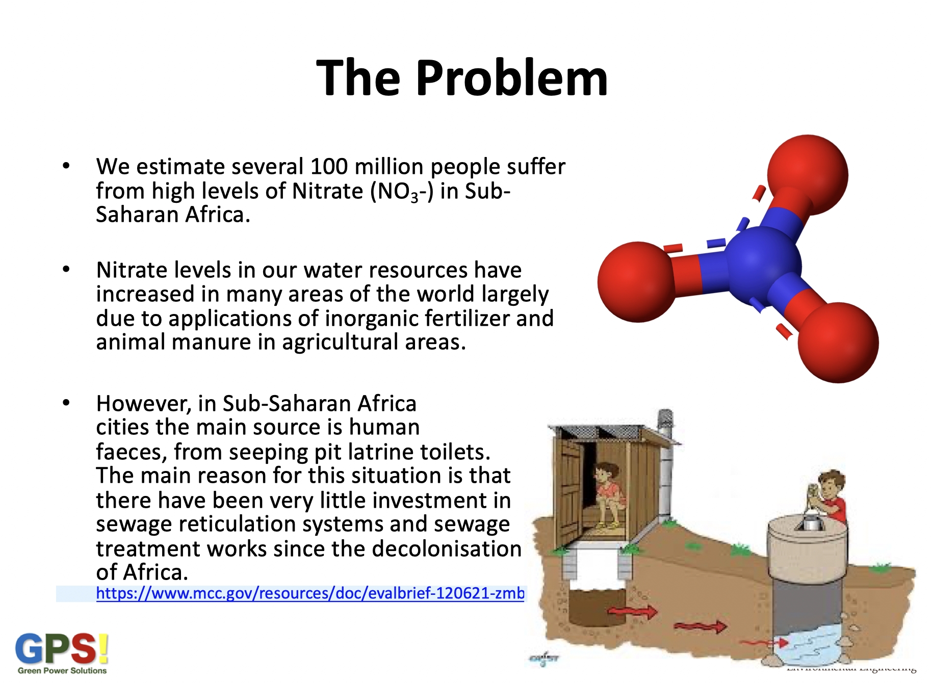 Remediation of Nitrate Polluted Water in Sub-Saharan Africa