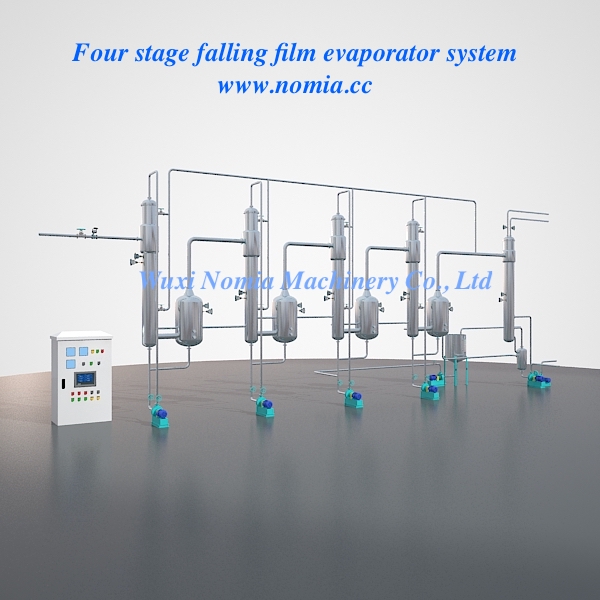 Vacuum Evaporation Overview