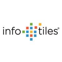 InfoTiles