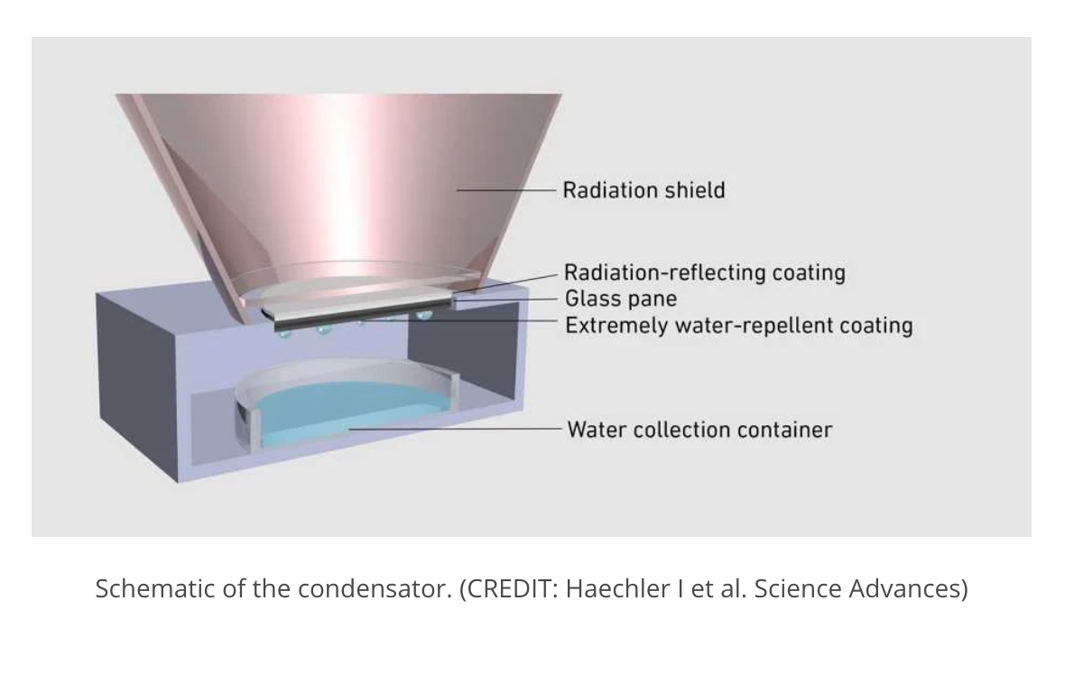 Technology pulls drinking water from the air, 24 hours a day, with no energy input