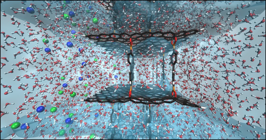 Researchers Invented a Way to Improve Performance of Graphene Membranes for Advanced Desalination