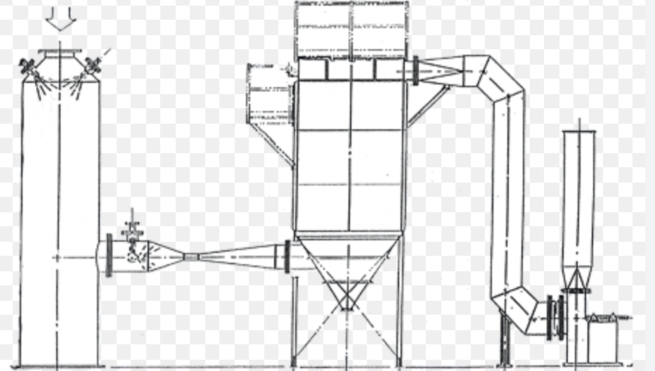 CO2 Scrubber technology - M&A Opportunity