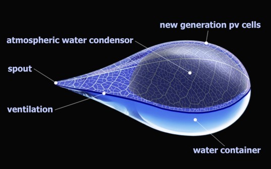 Solar-powered Handheld WaterDrop Produces Cool Drinking Water in the Desert