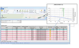 SIMPS – a simple software solution for simulations of pressurised sewer networks