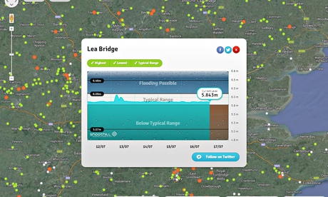 New Technology Uses Social Media to Keep Track of Water Levels