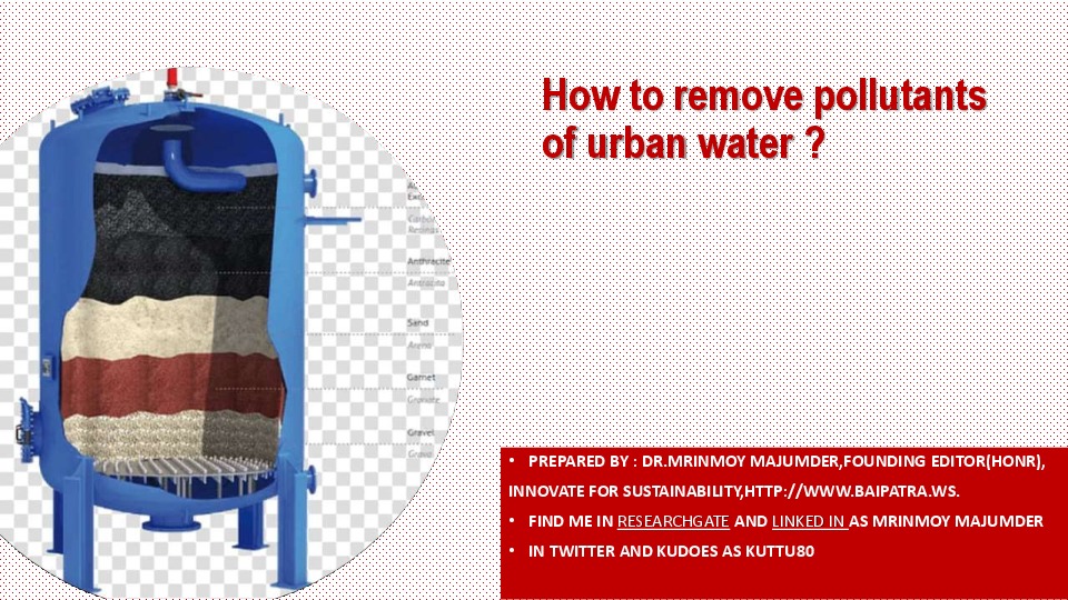 Urban Water and rural water : How to select a filter for them ?