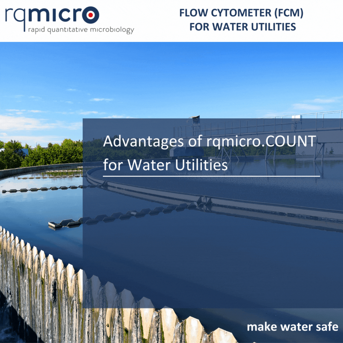 rqmicro.COUNT - Flow Cytometer for Water Utilities