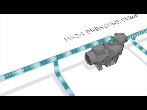How Reverse ​Osmosis Works - ​Adelaide ​Desalination ​Plant Full Process (VIDEO)