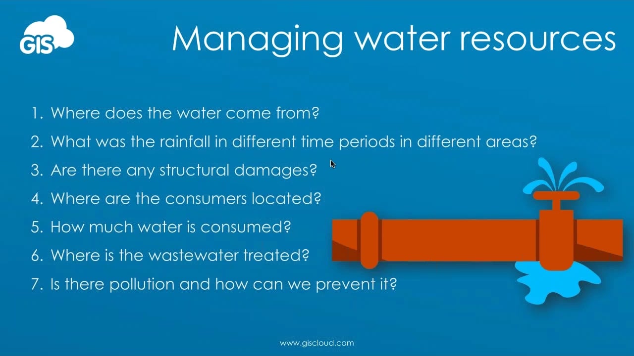 GIS Cloud for Water Resources and Watershed Management