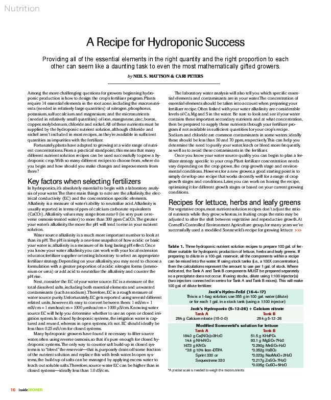 A Recipe for Hydroponic Success
