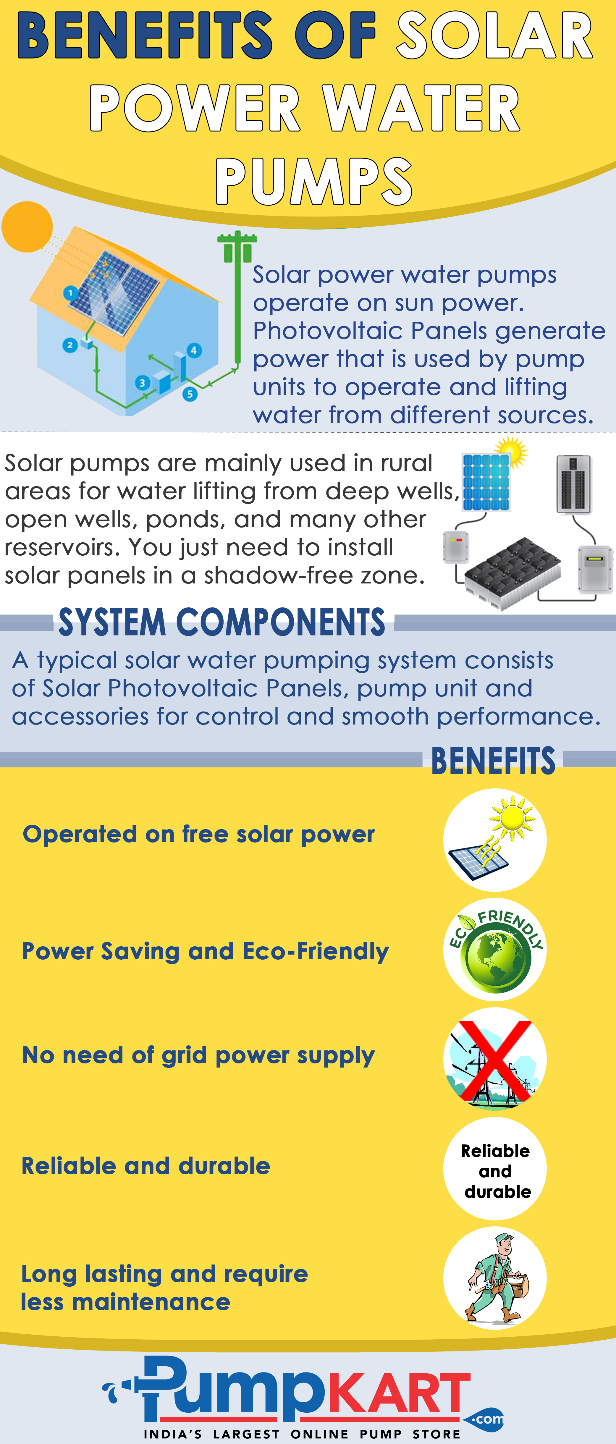 Benefits of Solar Power Water Pumps